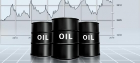 Рынок нефти. Рынок замер