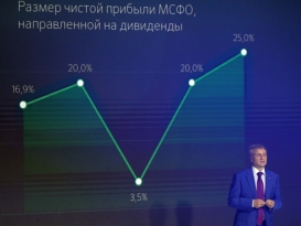 Акции Сбербанка обновили