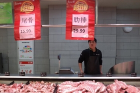 Цены на свинину в Китае